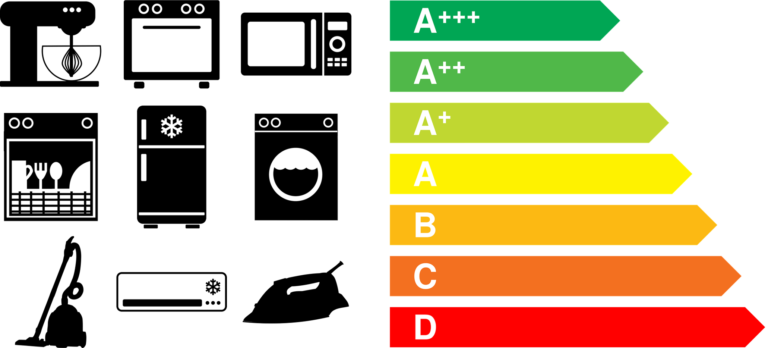 Top 10 Energy-Efficient Appliances for a Sustainable Home